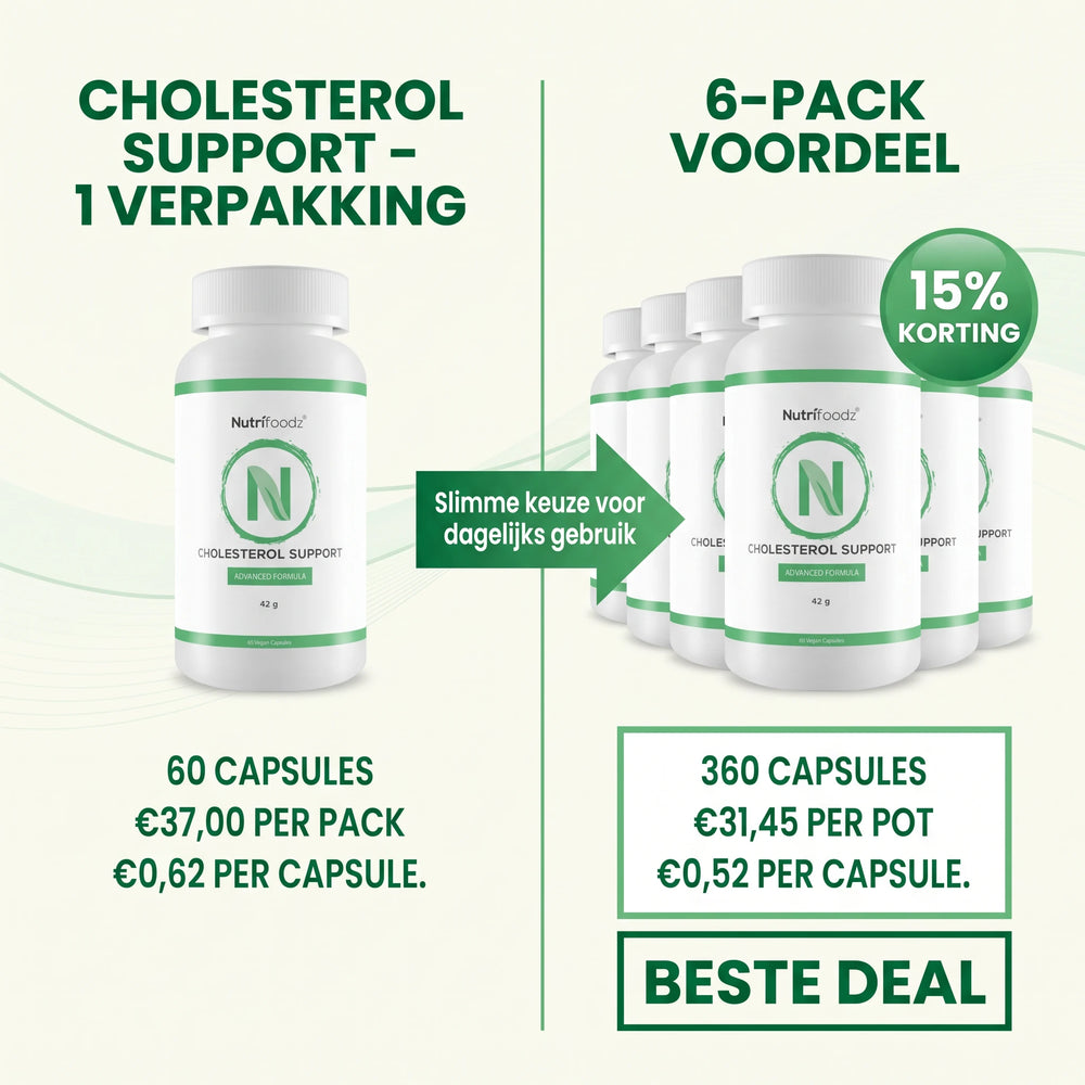 Nutrifoodz Cholesterol Support