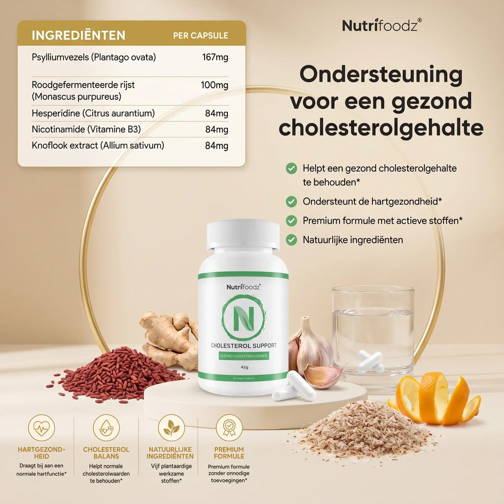 Nutrifoodz® Cholesterol Support