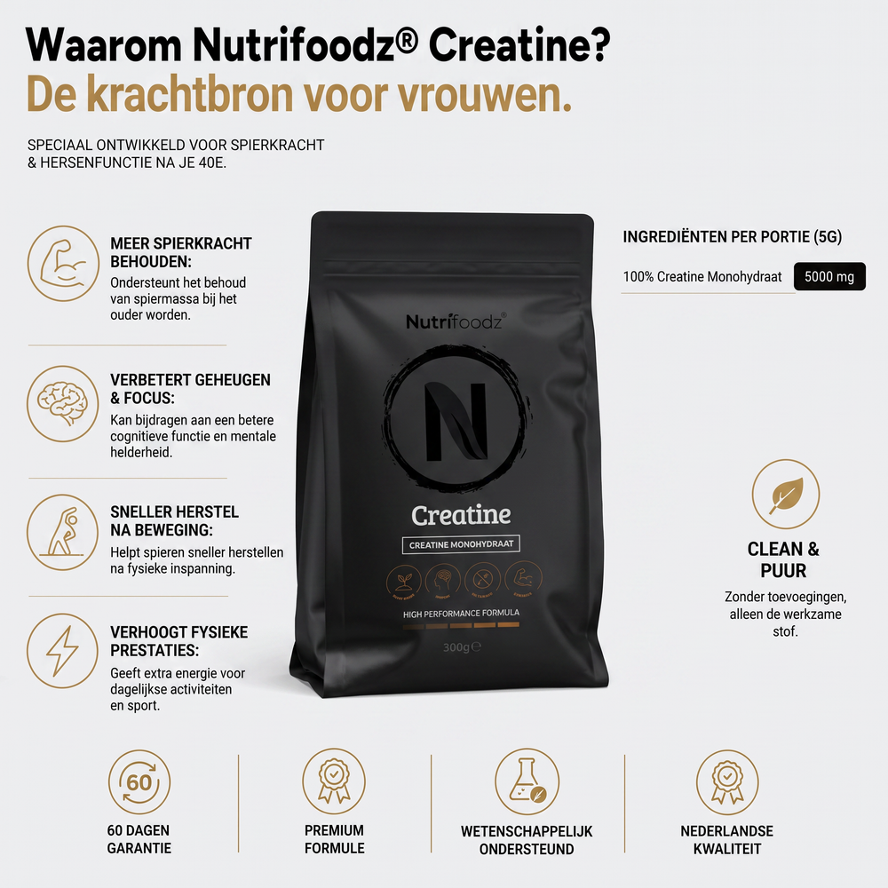 Nutrifoodz® Creatine