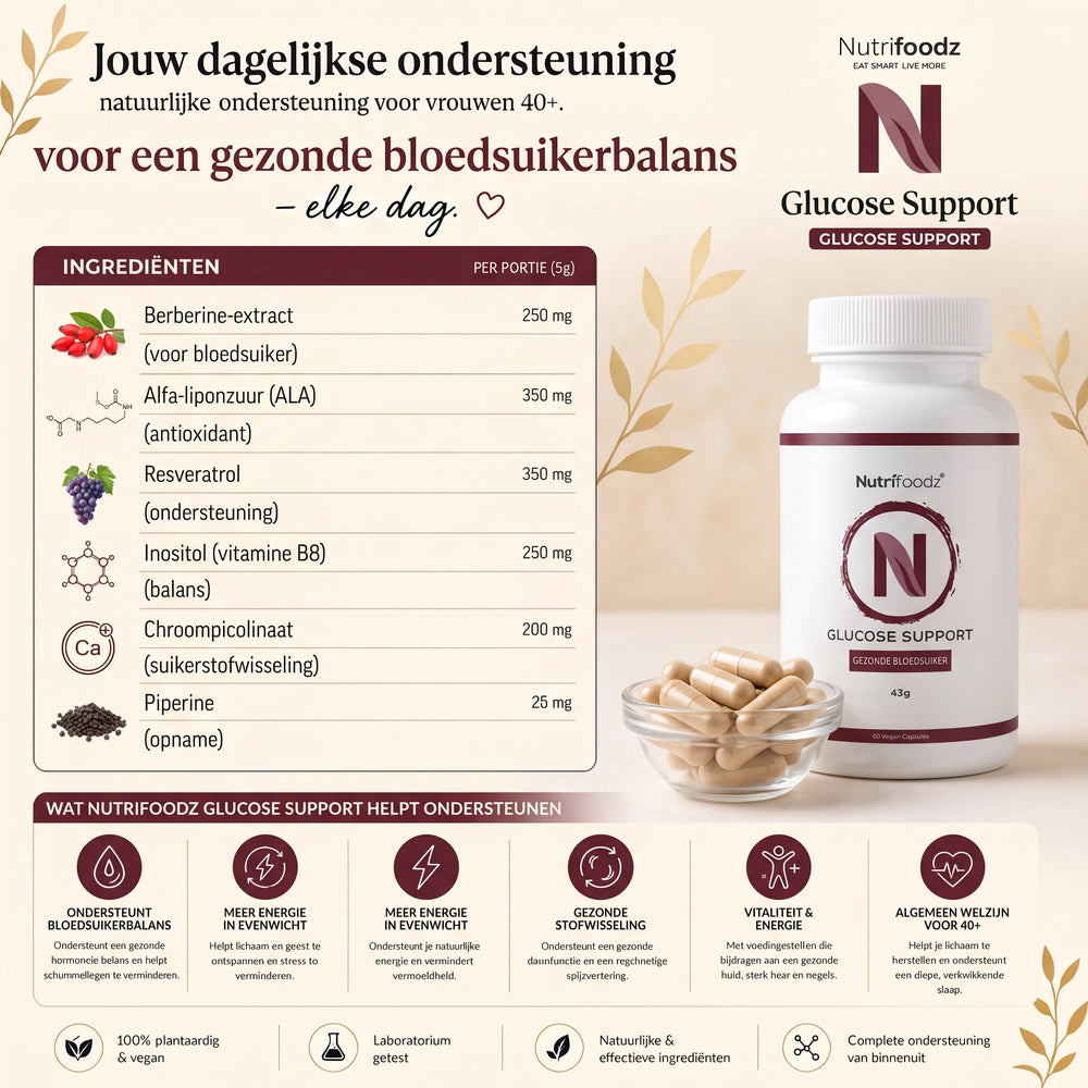 Nutrifoodz® Glucose Support
