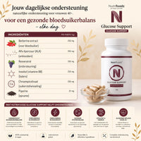 Nutrifoodz® Glucose Support