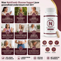 Nutrifoodz® Glucose Support