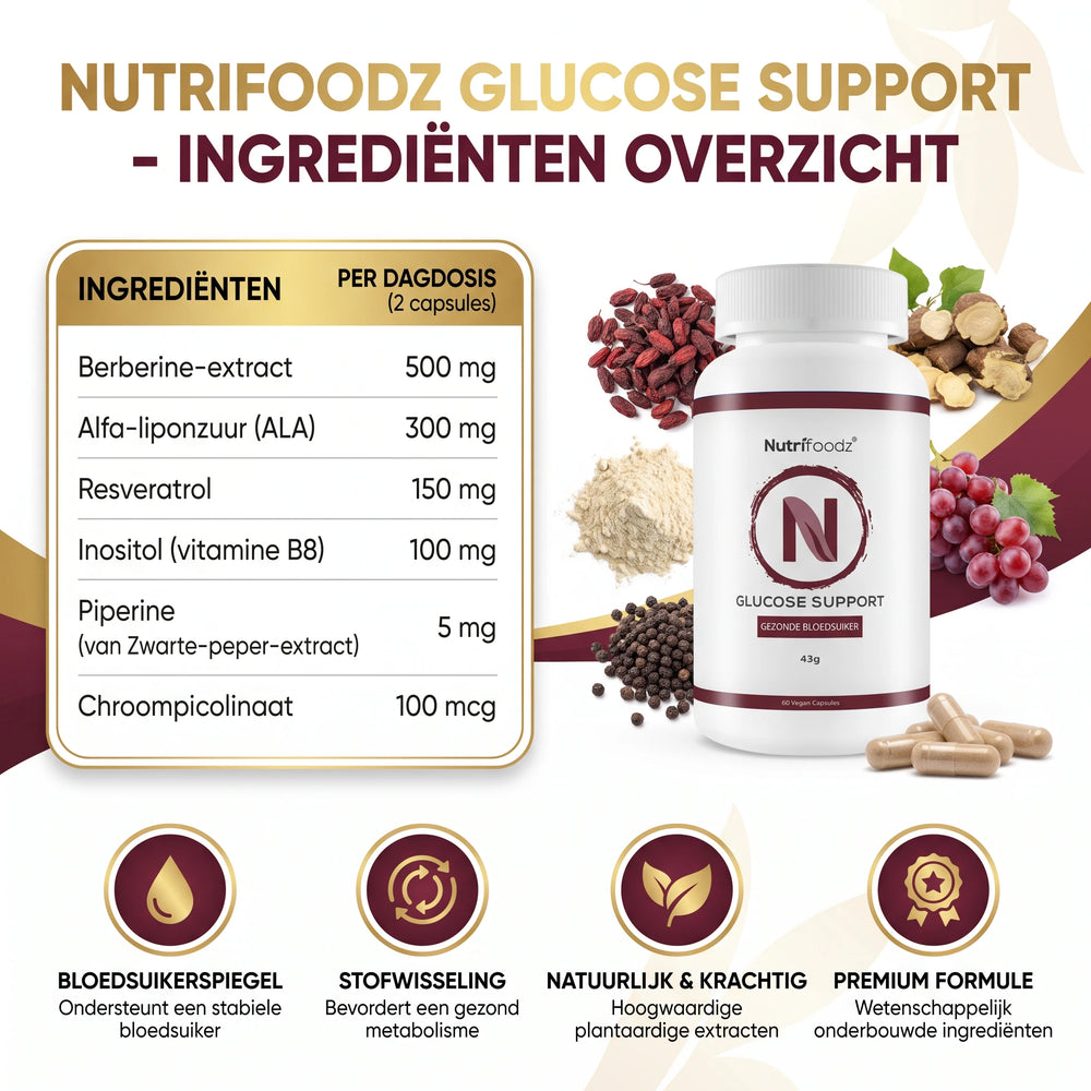 Nutrifoodz® Glucose Support