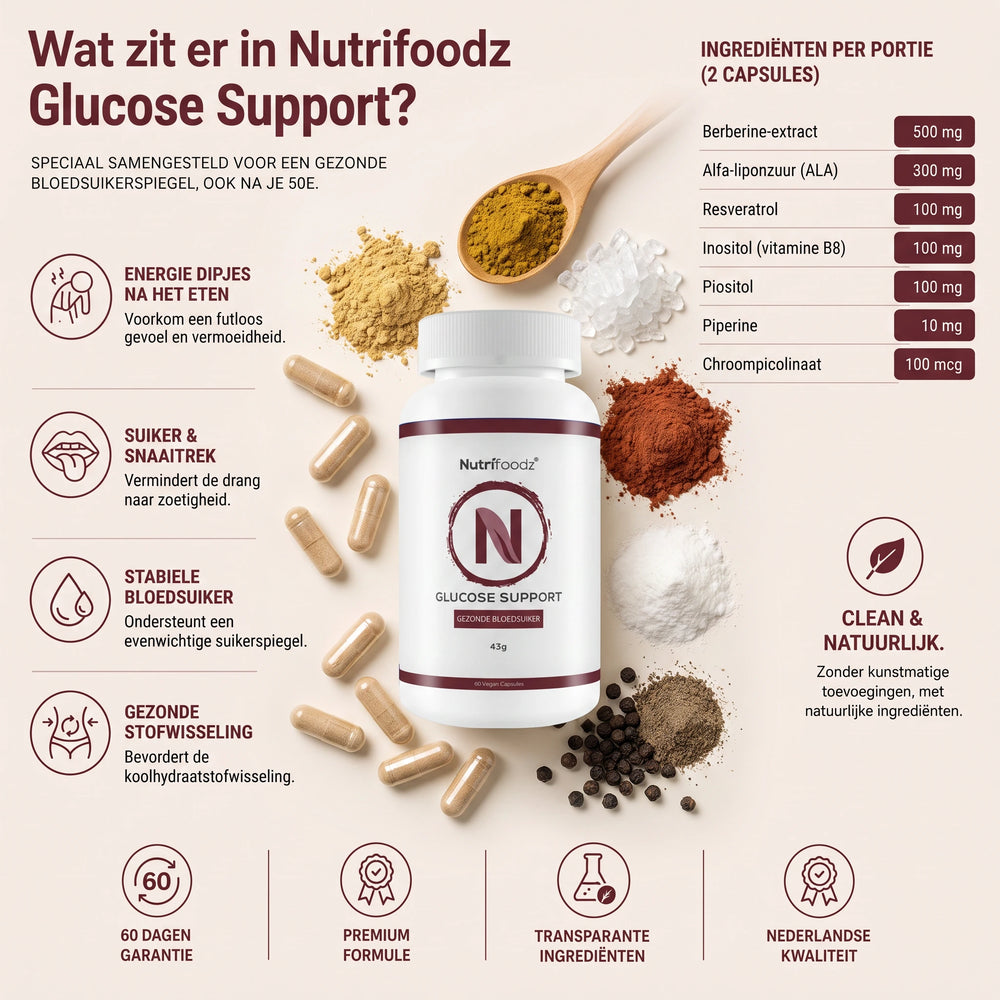 Nutrifoodz® Glucose Support
