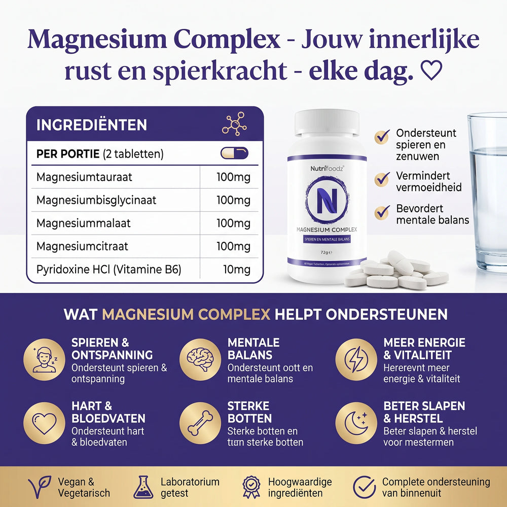 Nutrifoodz® Magnesium Complex