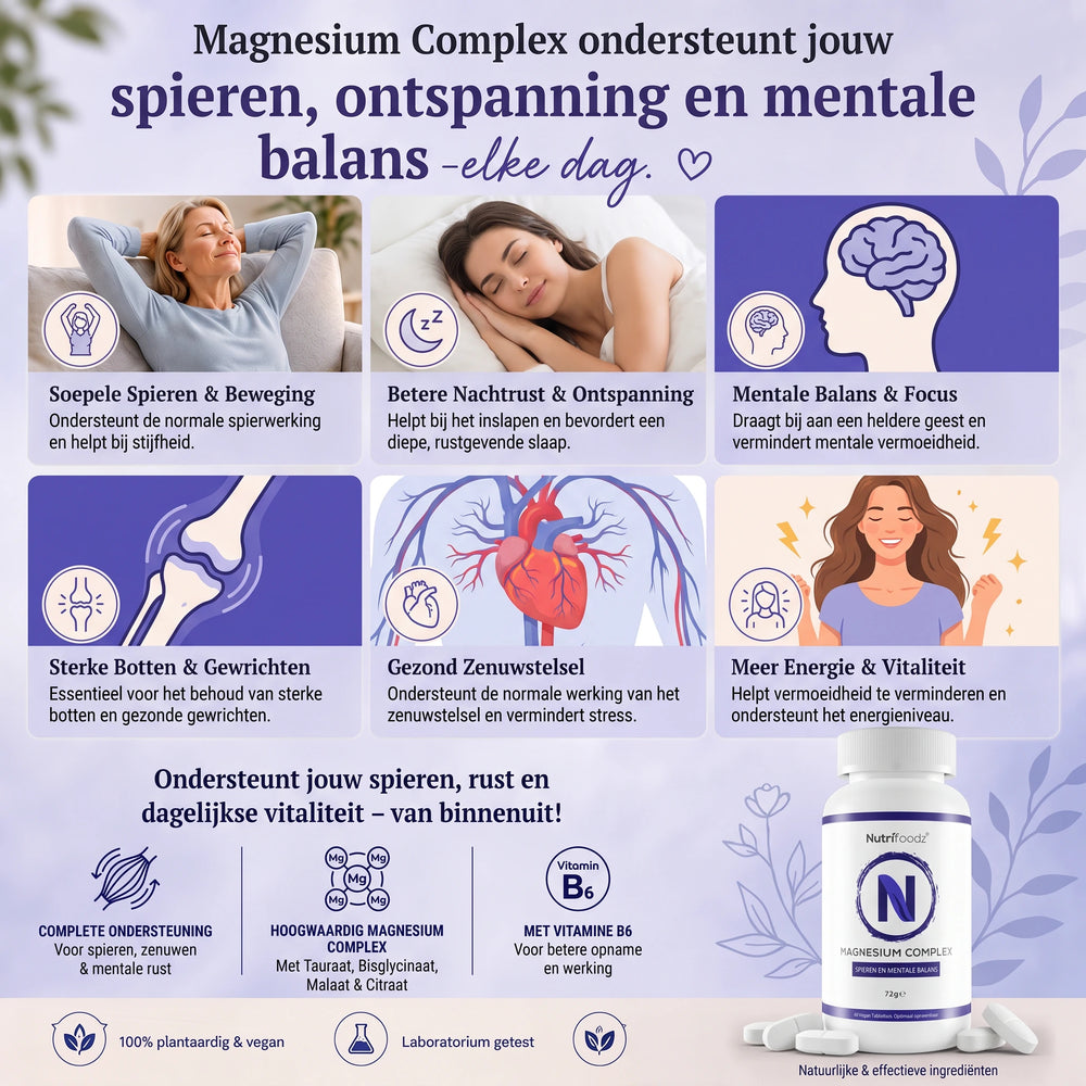 Nutrifoodz® Magnesium Complex