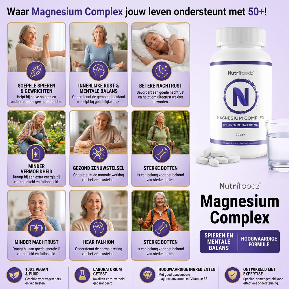 Nutrifoodz® Magnesium Complex