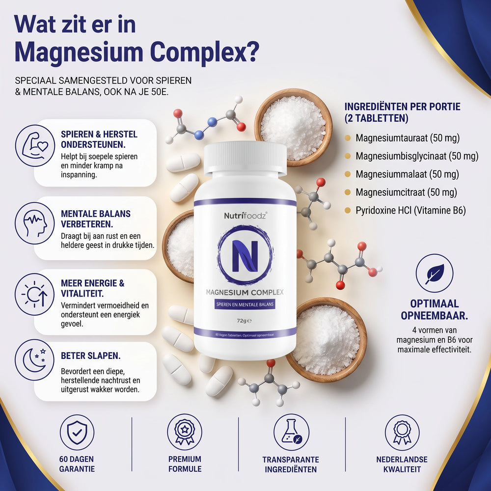 Nutrifoodz® Magnesium Complex