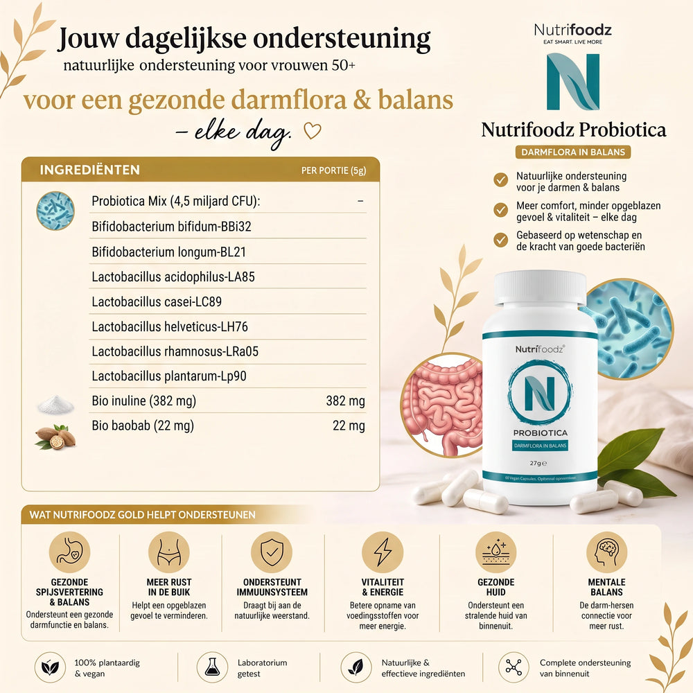Nutrifoodz® Probiotica