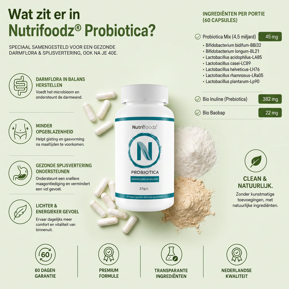 Nutrifoodz® Probiotica