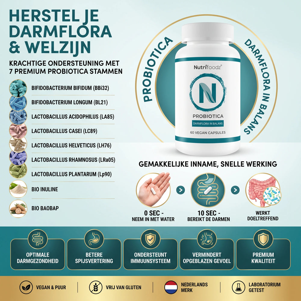 Nutrifoodz® Probiotica