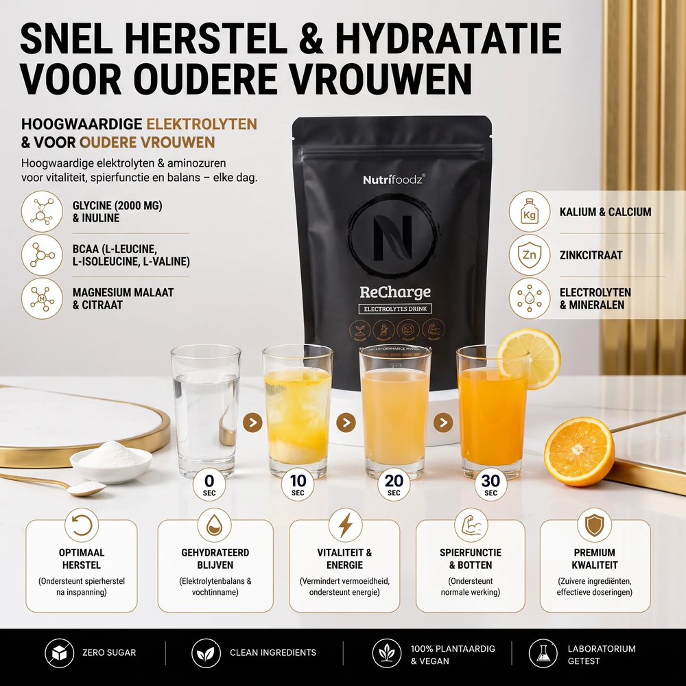 Nutrifoodz® ReCharge